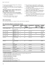 Preview for 38 page of Siemens HM976GM.1B User Manual And Installation Instructions