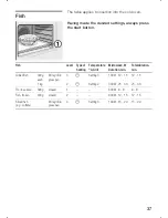 Предварительный просмотр 37 страницы Siemens HME 97 Series Operating Instructions Manual