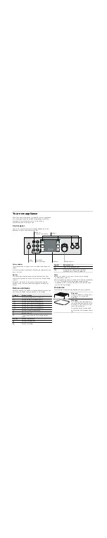 Preview for 5 page of Siemens HMT85GL53B Instruction Manual