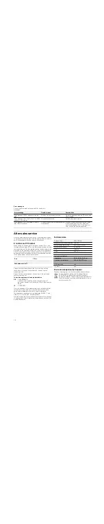 Preview for 12 page of Siemens HMT85GL53B Instruction Manual