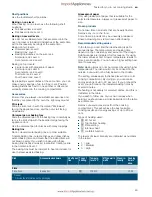 Предварительный просмотр 44 страницы Siemens HN678G4.1 Instruction Manual