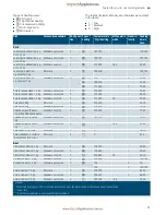 Предварительный просмотр 52 страницы Siemens HN678G4.1 Instruction Manual