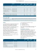 Предварительный просмотр 62 страницы Siemens HN678G4.1 Instruction Manual