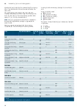 Предварительный просмотр 62 страницы Siemens HN678G4.6W Instruction Manual