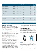 Предварительный просмотр 74 страницы Siemens HN678G4.6W Instruction Manual