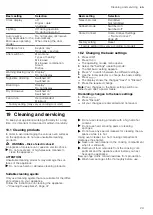 Предварительный просмотр 29 страницы Siemens HN678GE.6B User Manual And Installation Instructions