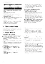 Предварительный просмотр 32 страницы Siemens HN678GE.6B User Manual And Installation Instructions