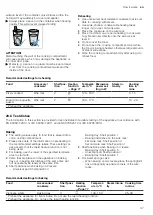 Предварительный просмотр 47 страницы Siemens HN678GE.6B User Manual And Installation Instructions