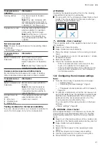 Preview for 21 page of Siemens HN878G4.6 User Manual And Installation Instructions