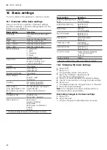 Preview for 28 page of Siemens HN878G4.6 User Manual And Installation Instructions