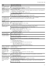 Preview for 37 page of Siemens HN878G4.6 User Manual And Installation Instructions