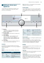 Предварительный просмотр 11 страницы Siemens HN878G4.6B Instruction Manual