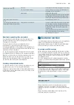 Предварительный просмотр 37 страницы Siemens HN878G4.6B Instruction Manual