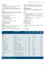 Предварительный просмотр 65 страницы Siemens HN878G4.6B Instruction Manual