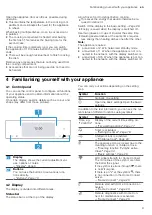 Preview for 9 page of Siemens HN978GM.1 User Manual And Installation Instructions