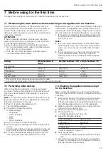 Preview for 15 page of Siemens HN978GM.1 User Manual And Installation Instructions