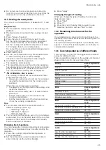 Preview for 25 page of Siemens HN978GM.1 User Manual And Installation Instructions