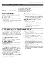 Preview for 33 page of Siemens HN978GM.1 User Manual And Installation Instructions