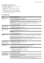 Preview for 39 page of Siemens HN978GM.1 User Manual And Installation Instructions