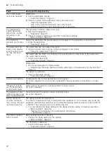 Preview for 40 page of Siemens HN978GM.1 User Manual And Installation Instructions