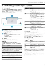 Preview for 9 page of Siemens HN978GQ 1B Series User Manual And Installation Instructions