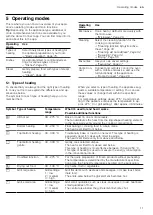 Preview for 11 page of Siemens HN978GQ 1B Series User Manual And Installation Instructions