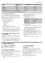 Preview for 15 page of Siemens HN978GQ 1B Series User Manual And Installation Instructions