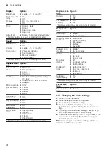 Preview for 28 page of Siemens HN978GQ 1B Series User Manual And Installation Instructions