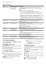 Preview for 32 page of Siemens HN978GQ 1B Series User Manual And Installation Instructions