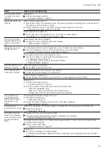 Preview for 39 page of Siemens HN978GQ 1B Series User Manual And Installation Instructions