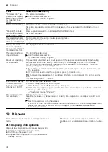 Preview for 40 page of Siemens HN978GQ 1B Series User Manual And Installation Instructions