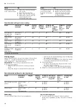 Preview for 48 page of Siemens HN978GQ 1B Series User Manual And Installation Instructions