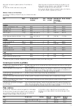 Предварительный просмотр 13 страницы Siemens HO541220T Instruction Manual