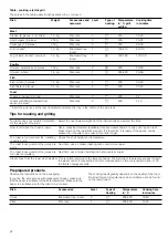 Предварительный просмотр 24 страницы Siemens HO541220T Instruction Manual