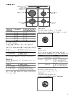 Предварительный просмотр 9 страницы Siemens HP22B511M Instruction Manual