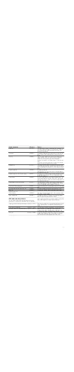 Preview for 11 page of Siemens HP243521M Instruction Manual