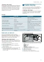 Preview for 21 page of Siemens HQ737357Z Instruction Manual