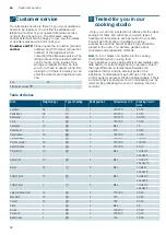 Preview for 22 page of Siemens HQ737357Z Instruction Manual