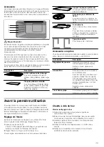 Предварительный просмотр 25 страницы Siemens HQ738256M Instruction Manual