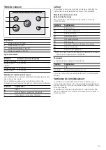 Предварительный просмотр 25 страницы Siemens HQ738356M Instruction Manual