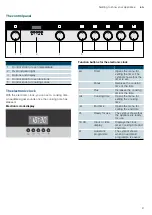 Предварительный просмотр 9 страницы Siemens HQ738357M Instruction Manual