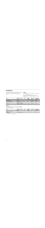 Предварительный просмотр 24 страницы Siemens HR423213N Instruction Manual