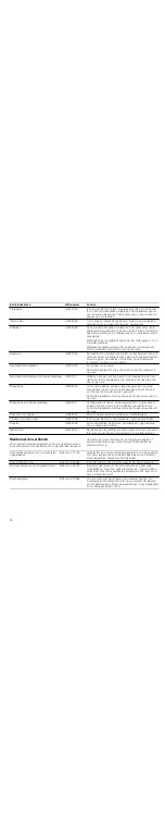 Preview for 34 page of Siemens HR445513N Instruction Manual