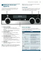 Предварительный просмотр 9 страницы Siemens HR578G5 6B Series Instruction Manual