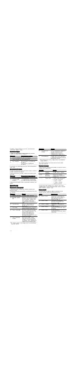 Preview for 10 page of Siemens HR64D233Q Instruction Manual