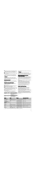 Preview for 15 page of Siemens HR64D233Q Instruction Manual