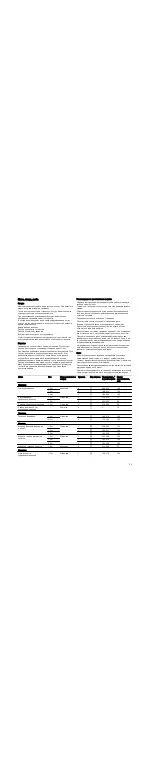 Предварительный просмотр 25 страницы Siemens HR64D233Q Instruction Manual