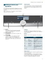 Предварительный просмотр 9 страницы Siemens HR676G8.1A Instruction Manual