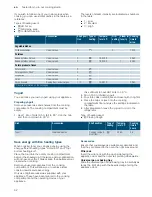 Предварительный просмотр 52 страницы Siemens HR676G8.1A Instruction Manual