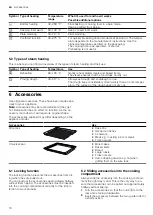 Preview for 10 page of Siemens HR676GB.6B User Manual And Installation Instructions